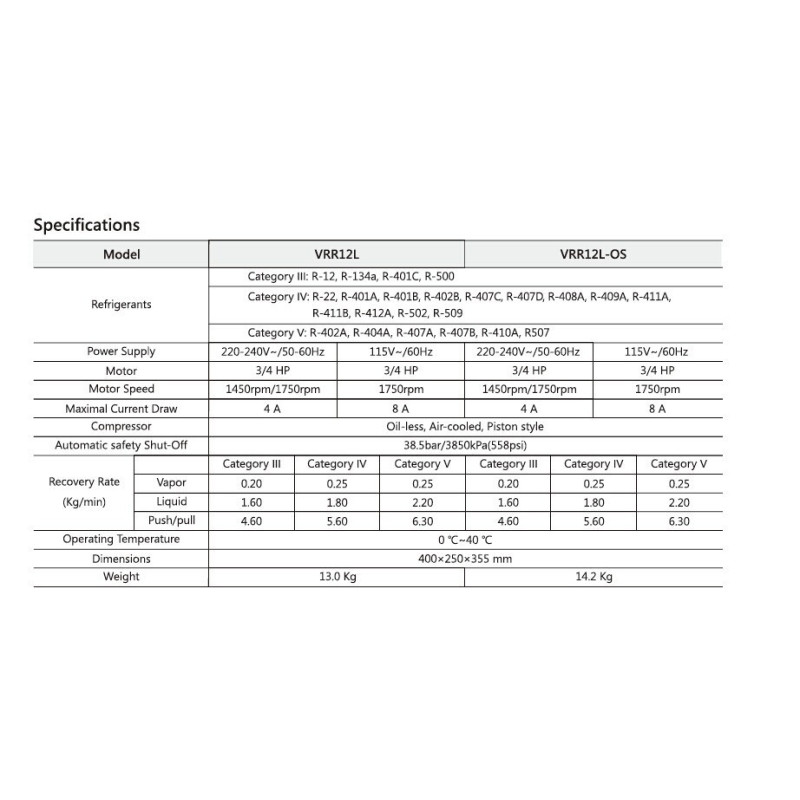 Вакуумно -заправочная станция VALUE  VRR 24L+OS