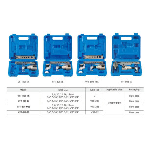 Pipe processing set VALUE VFT 808 -MIS (two strips meter / inch, one pipe cutter, rolling) suitcase